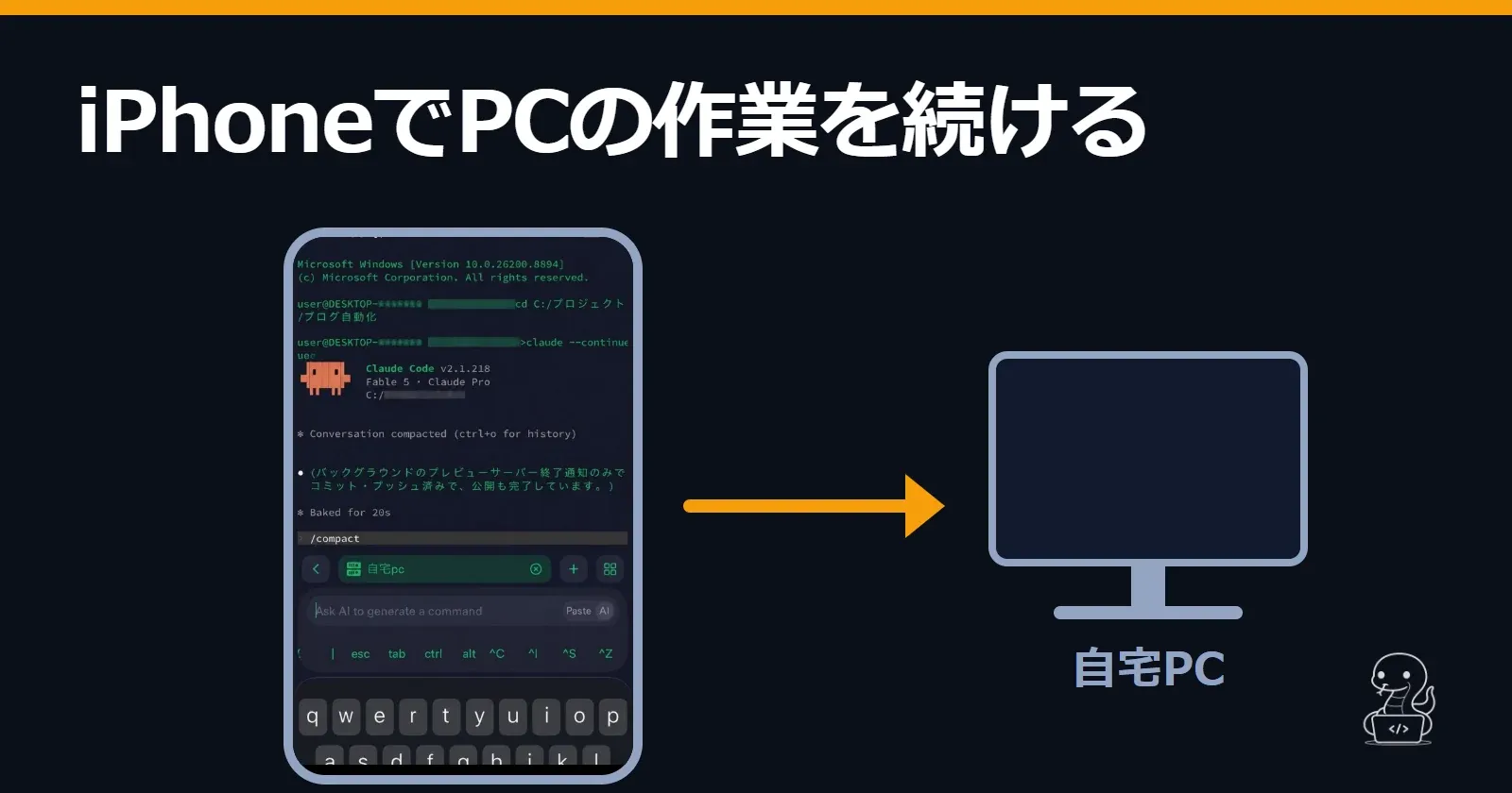 iPhoneの画面に自宅PCのターミナルが開き、右のPCへ矢印でつながる図